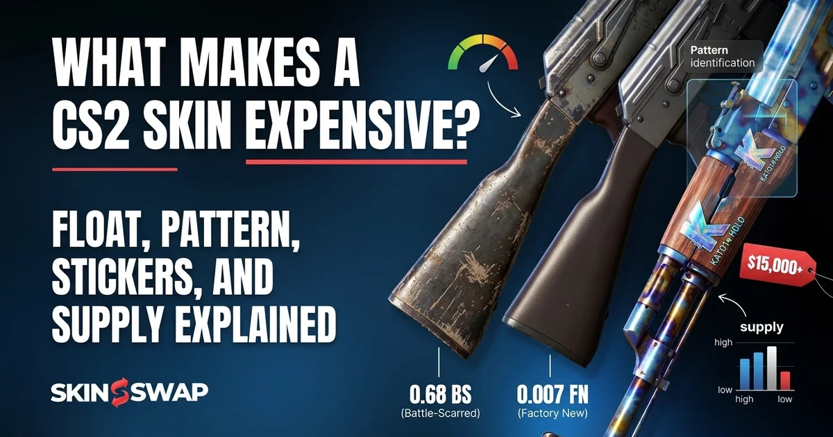 What Makes a CS2 Skin Expensive? Float, Pattern, Stickers, and Supply ...
